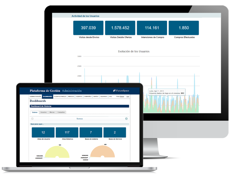 FS Loyalty - Panel de administración