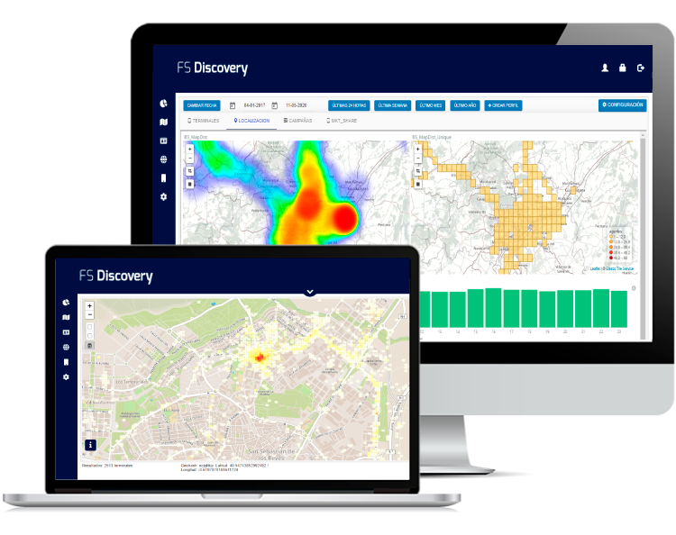 FS Discovery - Web de Administración
